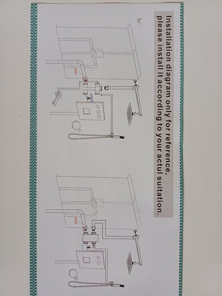 Douche set, Bricolage & Construction, Sanitaire, Enlèvement, Neuf, Douche