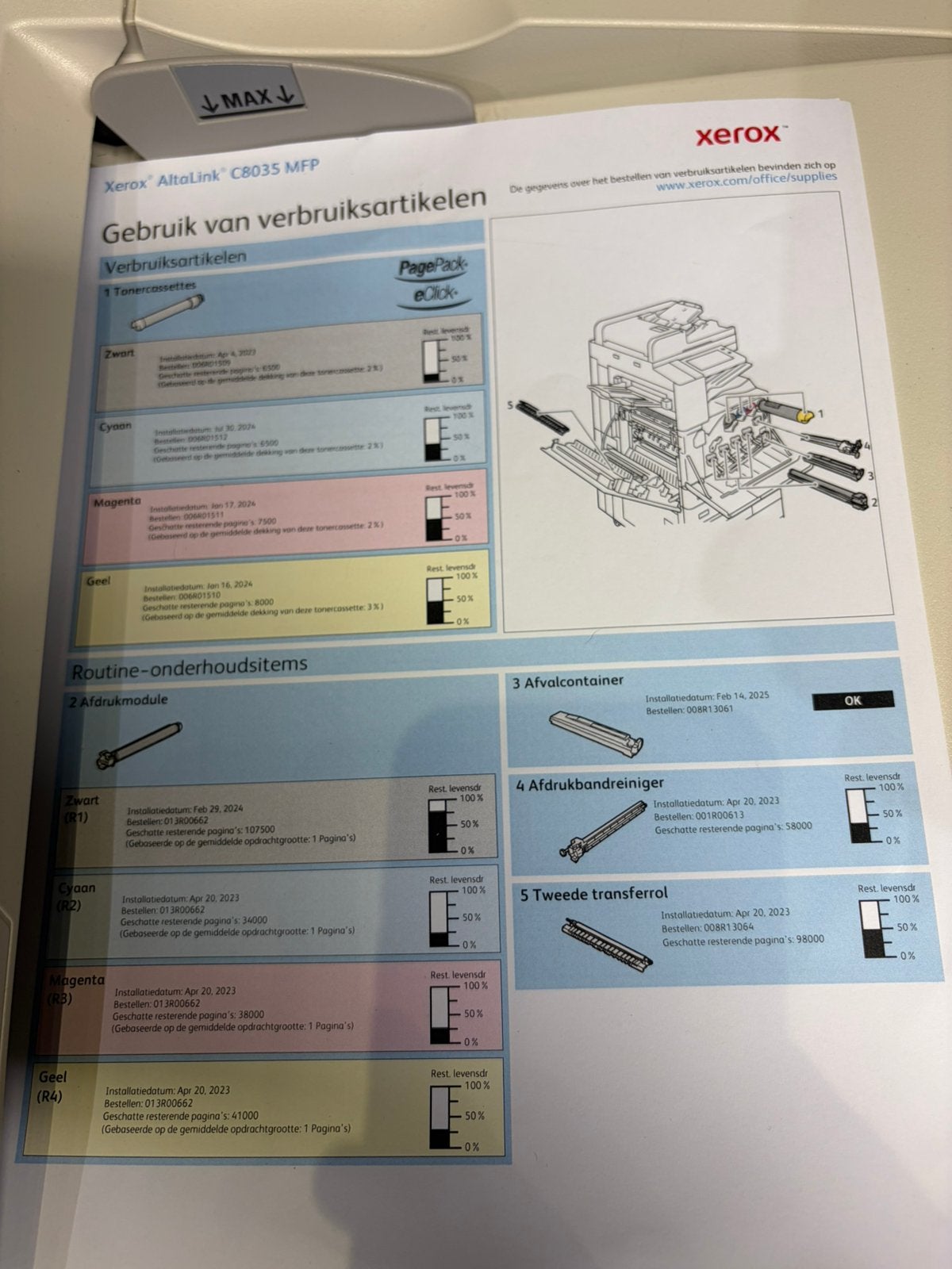 Xerox Altalink C8035 MFP (A3) perfecte staat, Computers en Software, Ophalen, Zo goed als nieuw, Printer