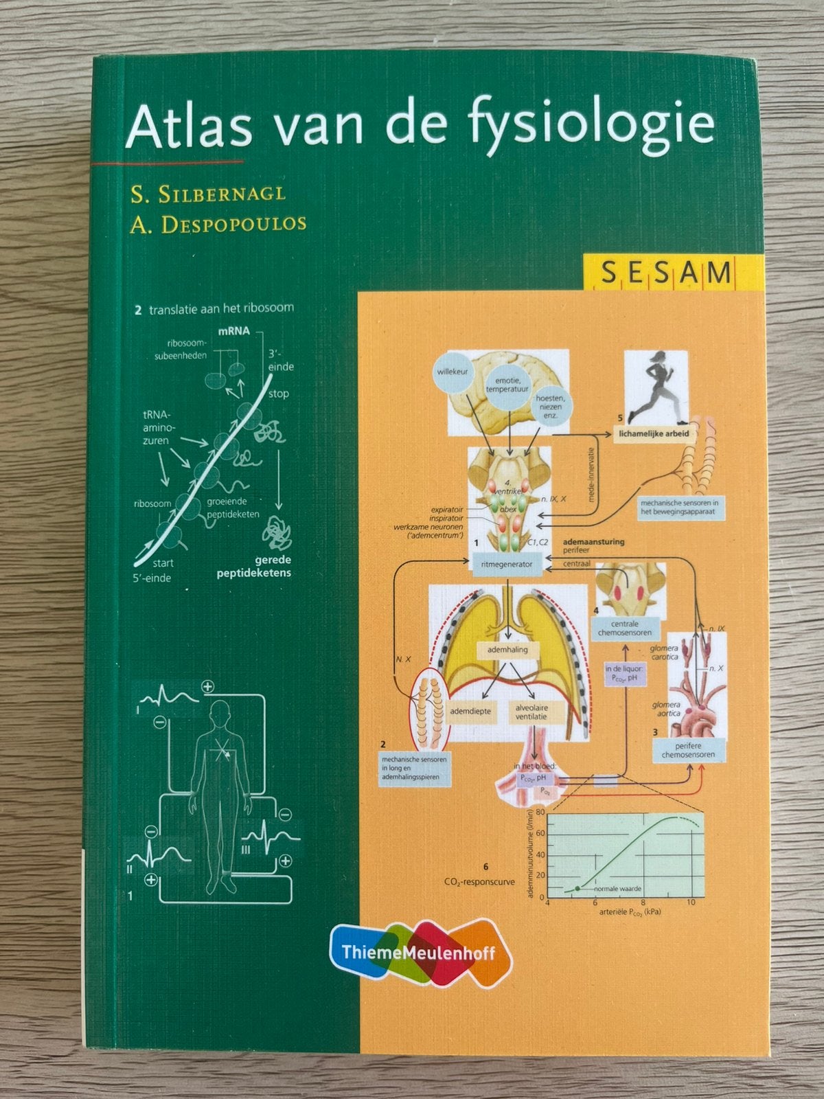 Atlas van de fysiologie, Boeken, Ophalen of Verzenden, Zo goed als nieuw, Hoger Onderwijs