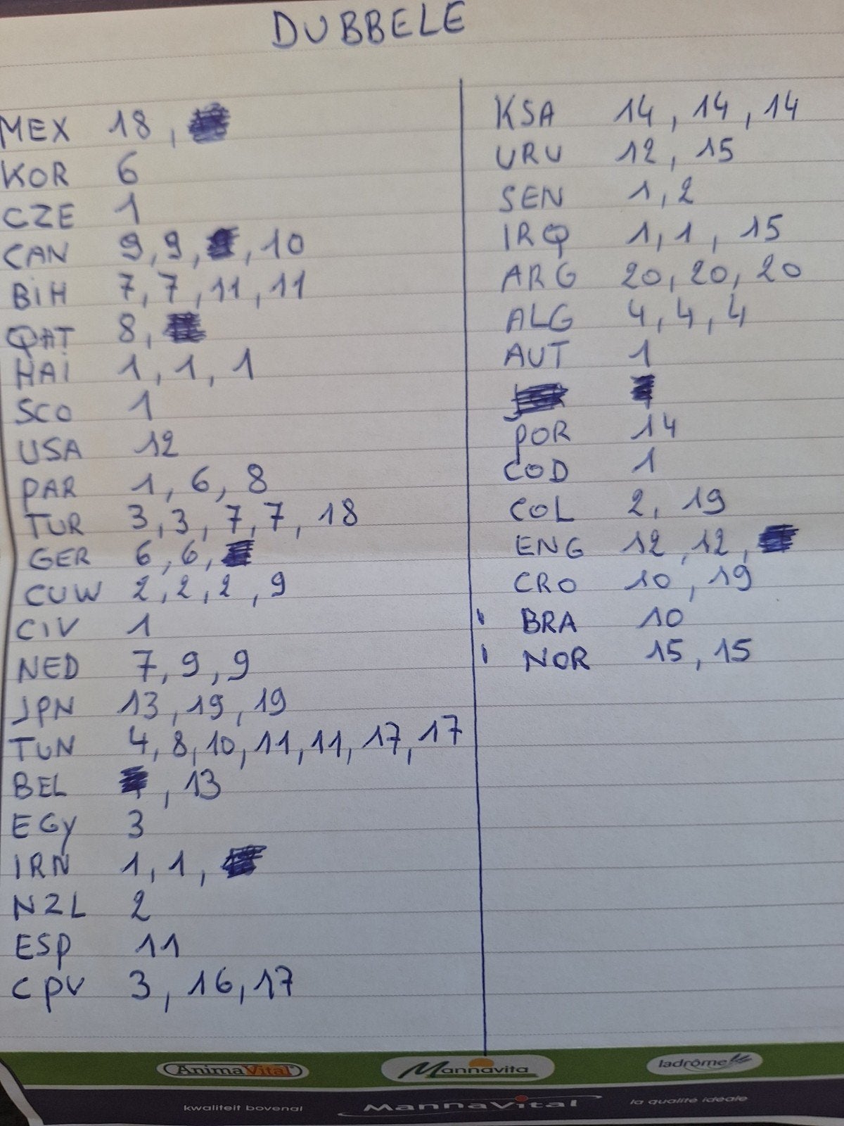 Coupe du monde de panini 2026, Enlèvement