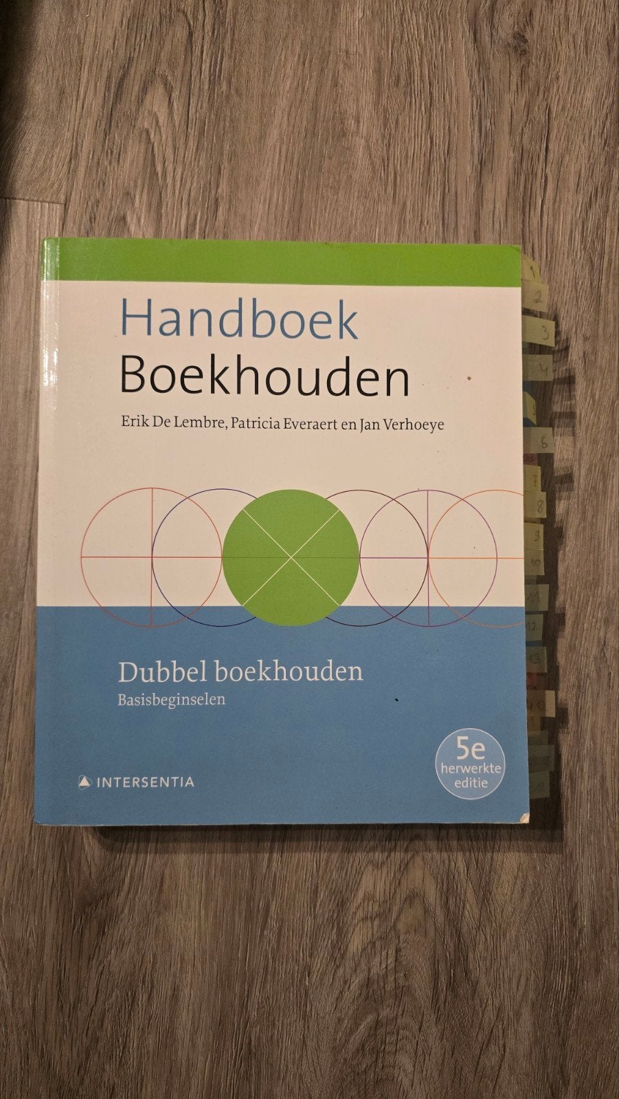 Handboek Boekhouden - Dubbel boekhouden (vijfde editie), Ophalen, Erik De Lembre; Patricia Everaert