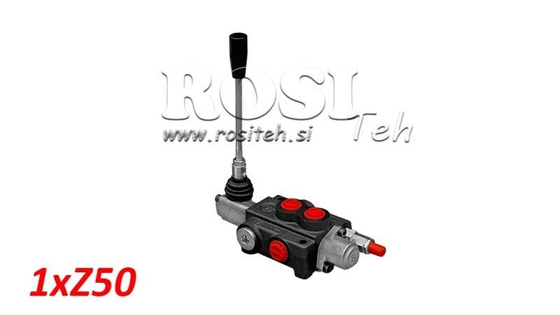Distributeurs hydrauliques monobloc Z50/Z80/120 (50lit/120l), Envoi