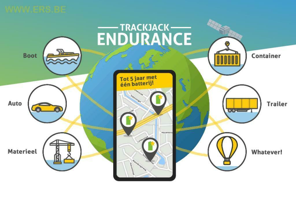GPS tracker draagbaar met batterij tot 5 jaar, Enlèvement ou Envoi, Neuf, Émetteur et Récepteur