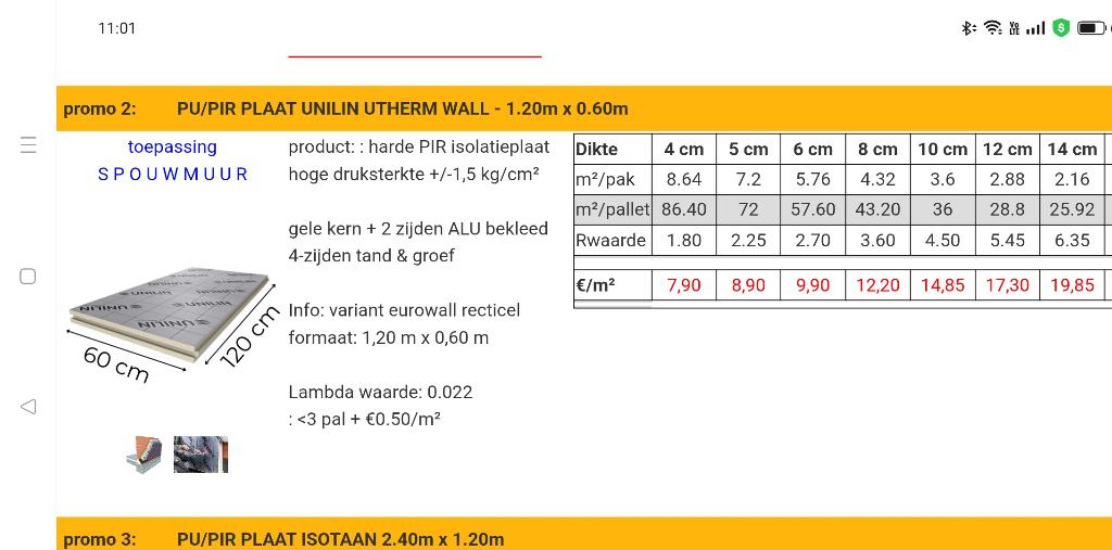 35m² PIR isolatie 14cm dik, Doe-het-zelf en Bouw, Isolatie en Afdichting, Ophalen, Dakisolatie, 12 cm of meer, Nieuw