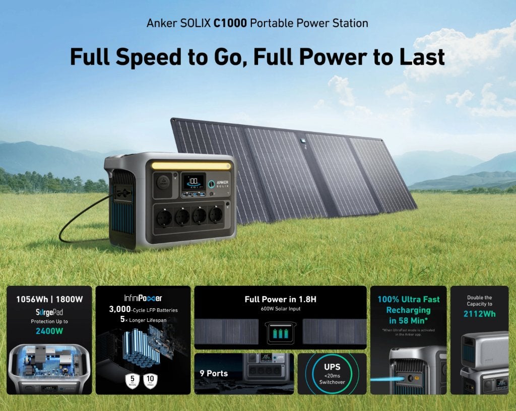 Anker Solix C1000 Solar Generator + 400W Solar Panel, Caravans en Kamperen, Kampeeraccessoires, Nieuw, Ophalen