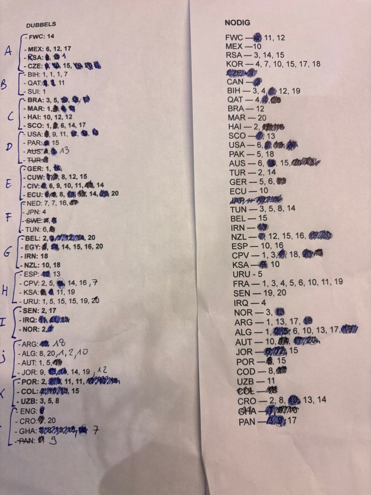 Wk 2026 stickers, Ophalen, Zo goed als nieuw