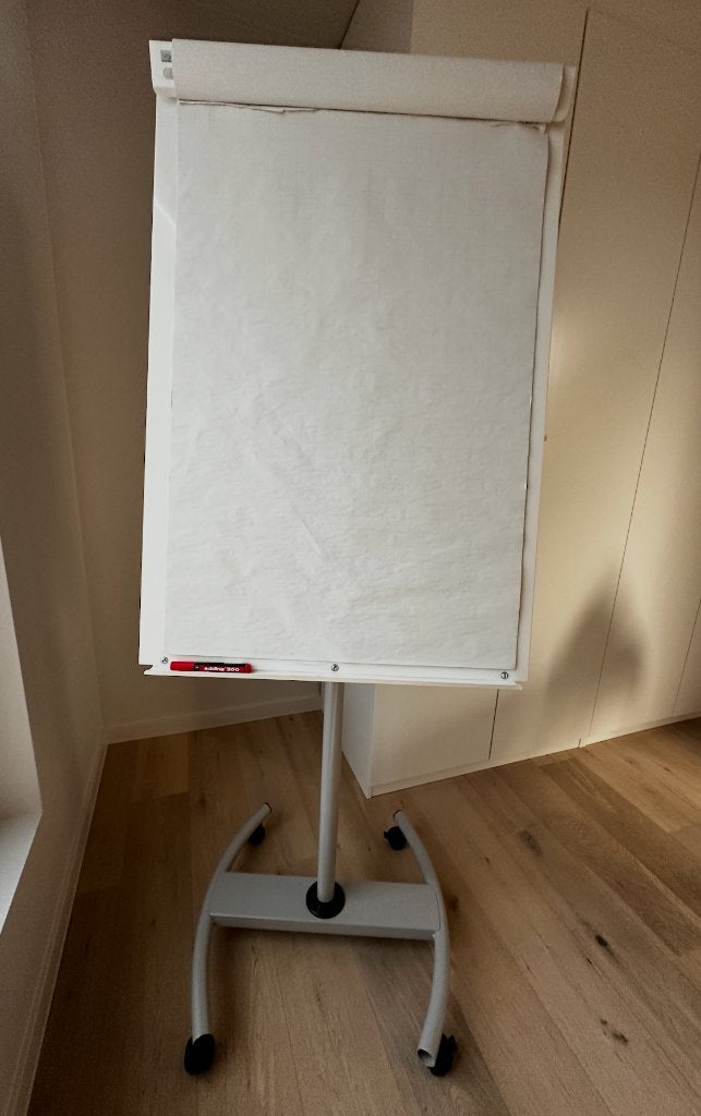 Flipchart, Enlèvement, Utilisé