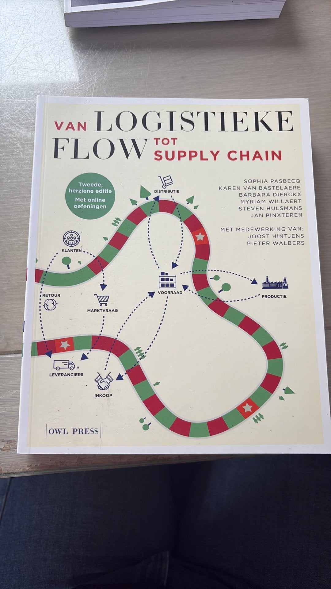 Sophia Pasbecq - Van logistieke flow tot supply chain, Boeken, Ophalen of Verzenden, Sophia Pasbecq; Karen Van Bastelaere; Barbara Dierickx; Myria...