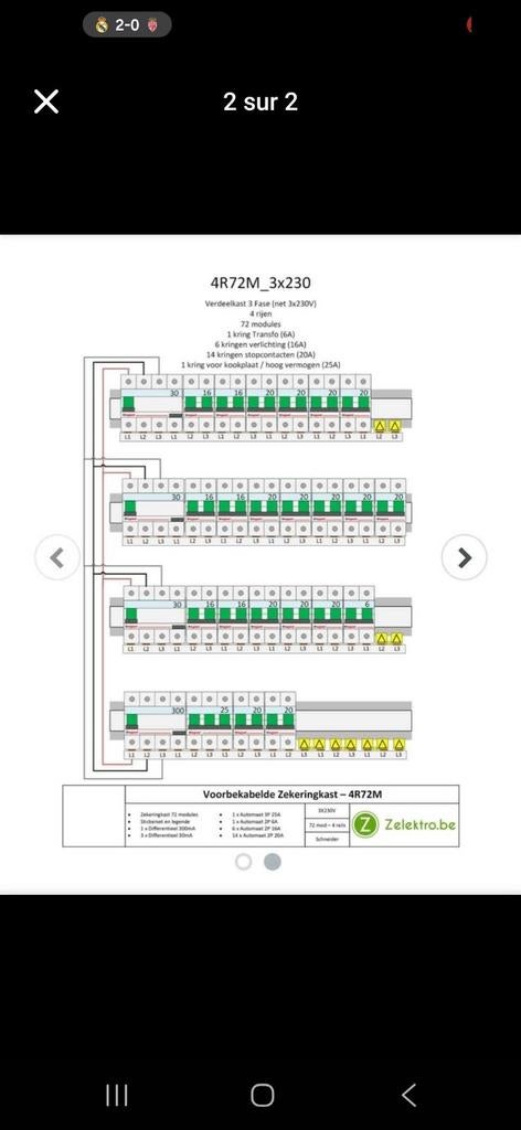 Tableau électrique Legrand triphasé 4 rangées 72 Modules