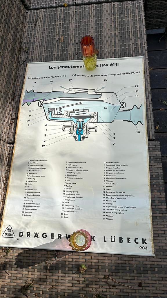Unieke en stijlvolle technische posters te koop in, Ophalen of Verzenden, Overige thema's