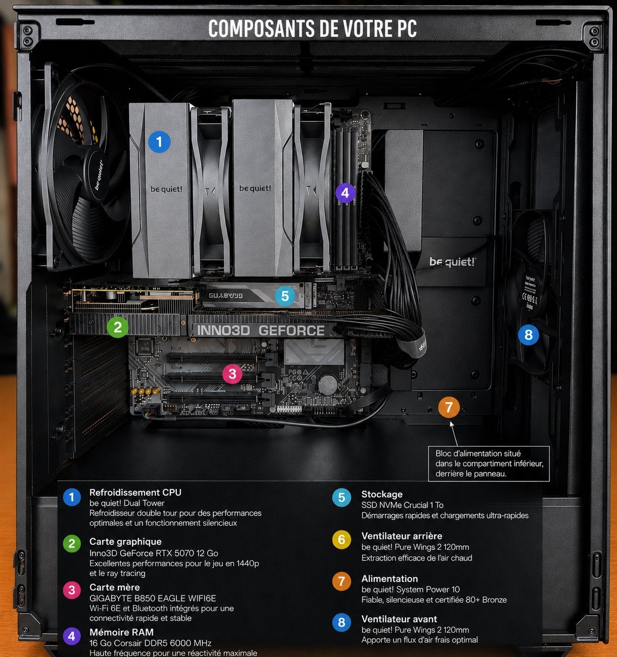 PC gaming (5070 12Go), Enlèvement ou Envoi, Comme neuf, Gaming, SSD