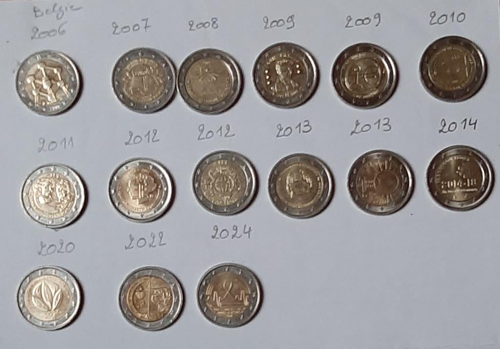 2 euromunten ruilen, Ophalen, België, 2 euro, Losse munt