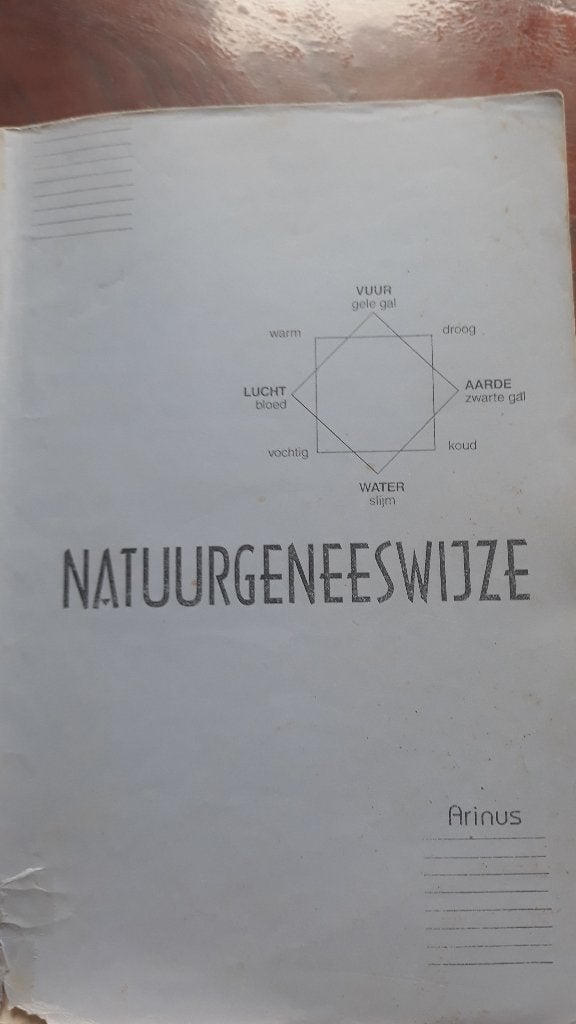 Natuurgeneeswijze, Ophalen, Gelezen, Jan Dries