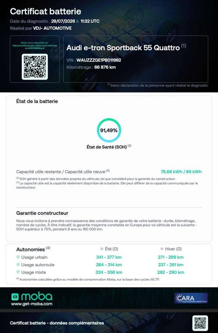 Audi e-tron 95 kWh 55 QUATTRO|2X S-LINE|KEYLESS|SFEERVERL.|Z, Auto's, Audi, Gebruikt, Zwart, https://public.car-pass.be/vhr/ccd44b46-0299-40ea-87a5-0de8345fdf73
