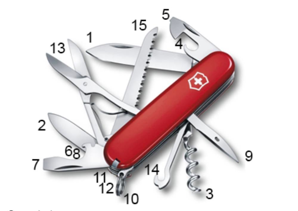 Couteau Suisse Vicorinox Huntsman, Caravanes & Camping, Outils de camping, Comme neuf, Enlèvement ou Envoi