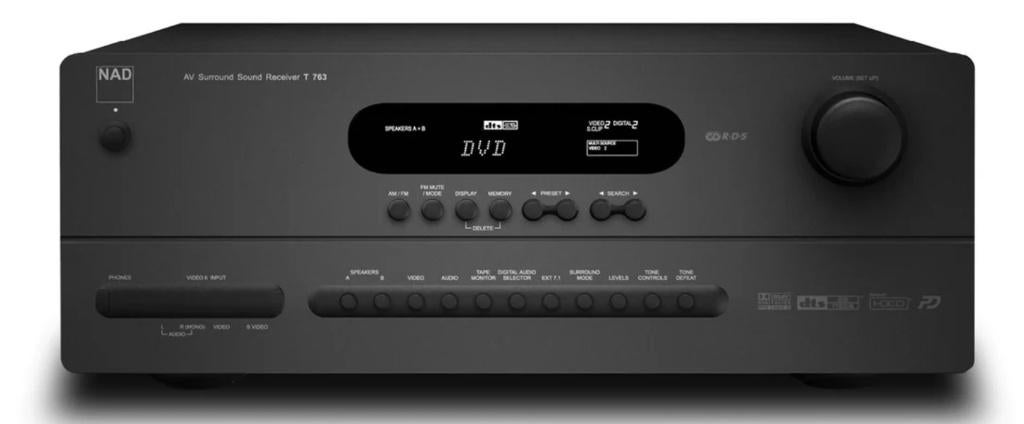 Amplificateur home-cinéma NAD T763, TV, Hi-fi & Vidéo, Amplificateurs & Ampli-syntoniseurs, Comme neuf, Stéréo, 120 watts ou plus