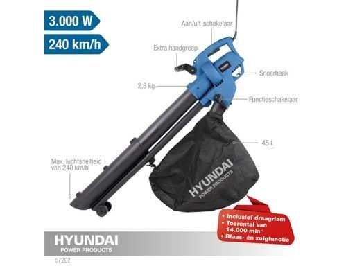souffleur/aspirateur hyundai modèle 57202 NEUF, Neuf, Avec sac de ramassage, Électrique, Enlèvement ou Envoi