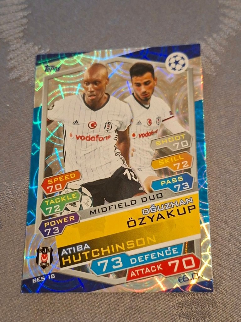 Topps/Voetbalkaart/Besiktas JK/Champions League 2016-2017, Enlèvement ou Envoi, Comme neuf, Cartes de joueur