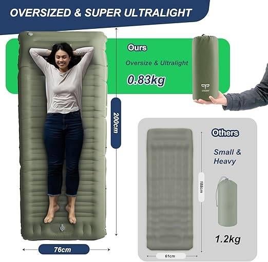 Matelas de camping autogonflant | LIVRAISON GRATUITE, Neuf, -, -, ORIGEM