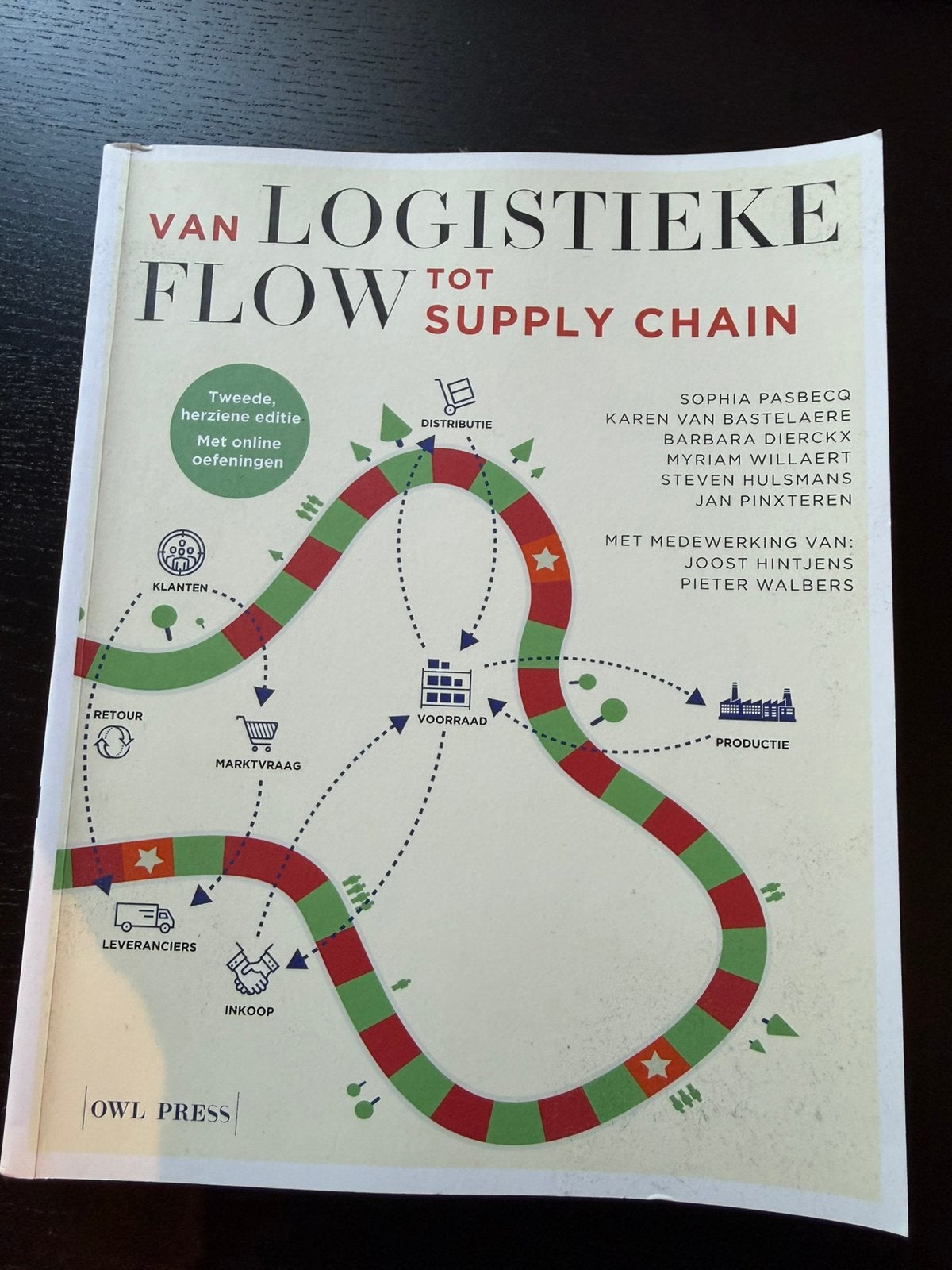 Van logistieke flow tot supply chain, Enlèvement ou Envoi, Comme neuf