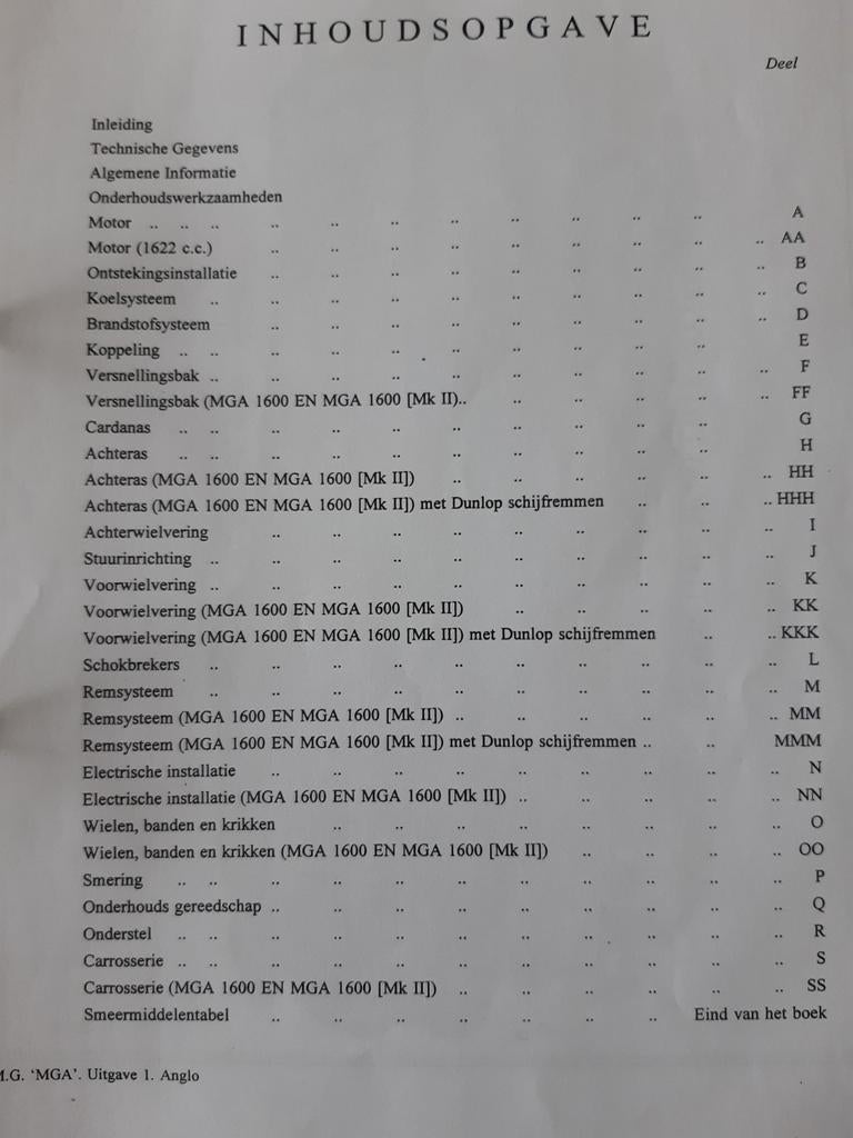 Te koop mga werkplaats handboek, Enlèvement ou Envoi