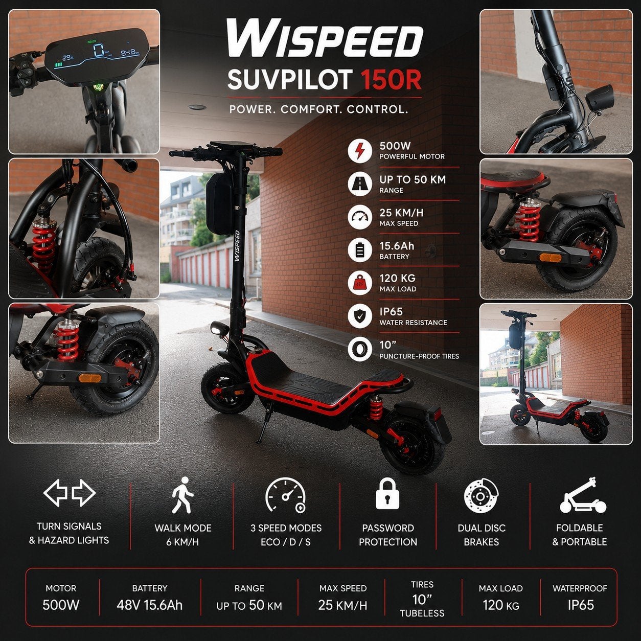 WISPEED SUVPILOT 150R, Enlèvement ou Envoi, Comme neuf