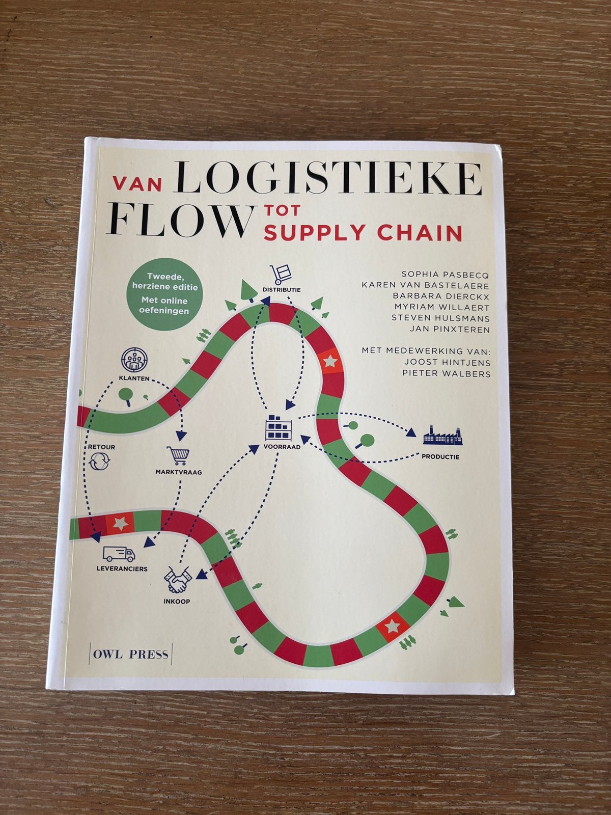 Van logistieke flow tot Supply Chain schoolboek, Boeken, Ophalen, Zo goed als nieuw