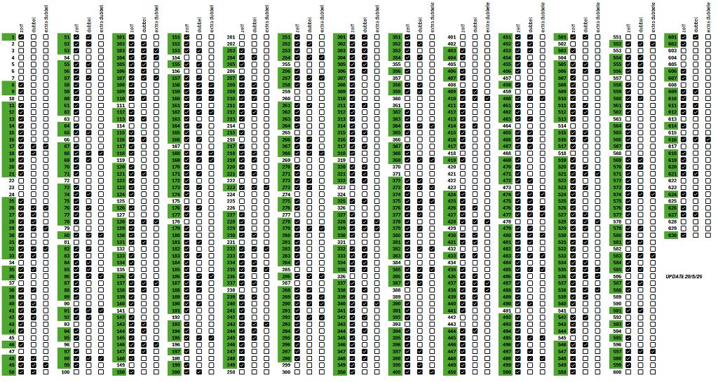 Panini FIFA World cup 2026, Ophalen of Verzenden, Nieuw, Meerdere plaatjes