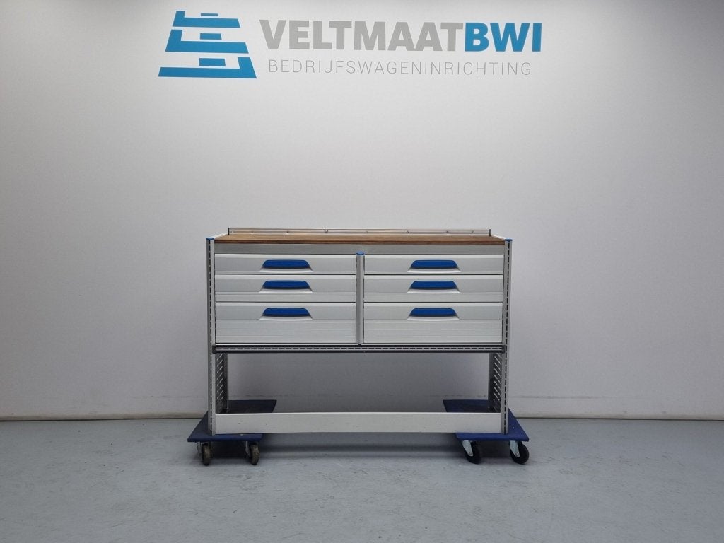 Sortimo bedrijfswagen inrichting bedrijfswageninrichting