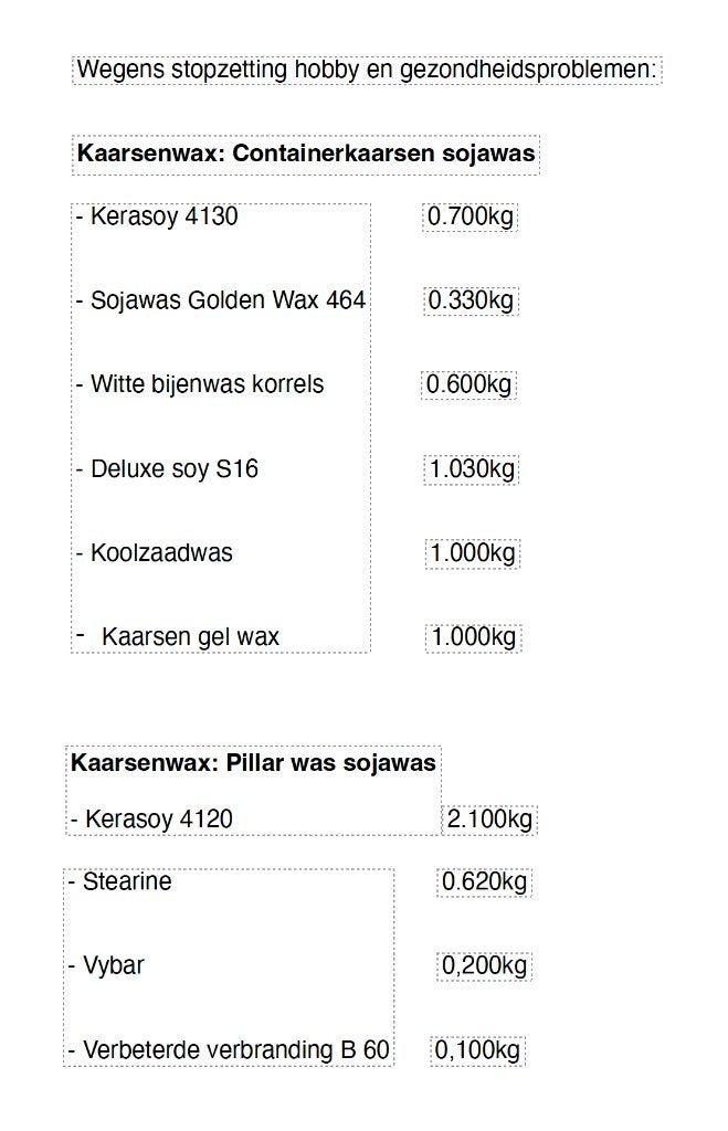 Kaarsenwax, Ophalen, Zo goed als nieuw, Was