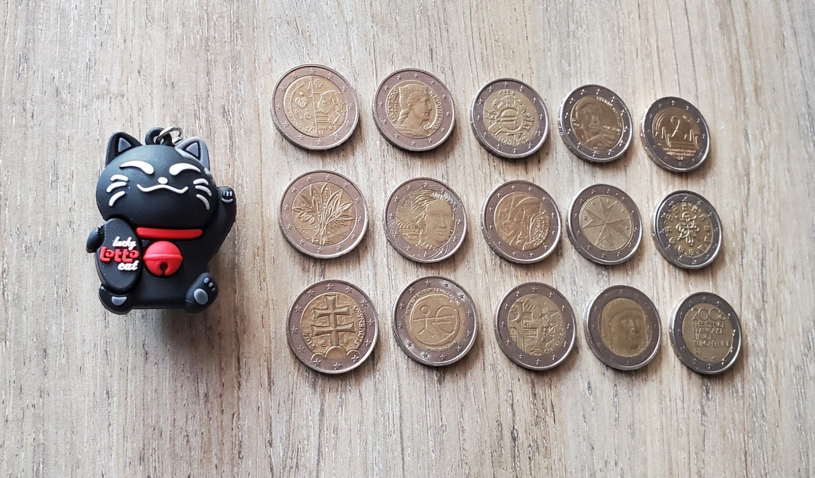 2 euro munten 15 stuks gebruikte staat.

Enkel in 1 lot voor, Ophalen of Verzenden, België, 2 euro