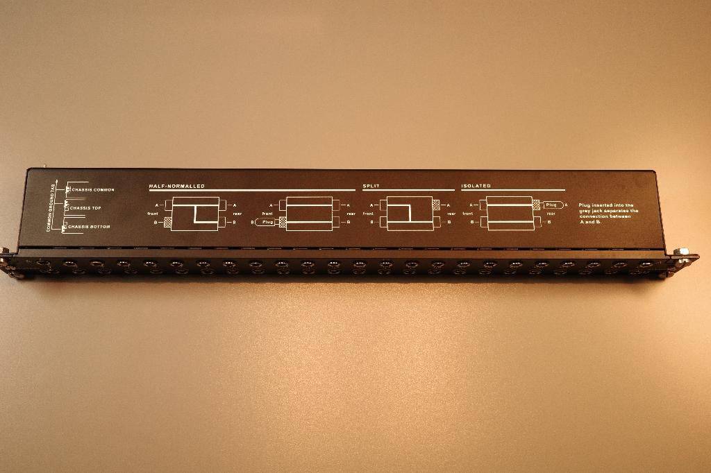 Patchbay Neutrik incl garantie, Muziek en Instrumenten, Kabels en Stekkers, Ophalen of Verzenden, Nieuw, Apparatuur