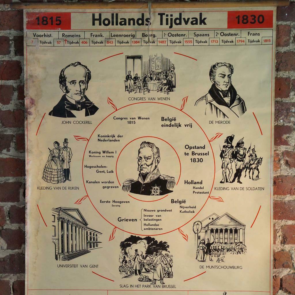 Linnen shoolplaten 2018001, Antiek en Kunst, Ophalen