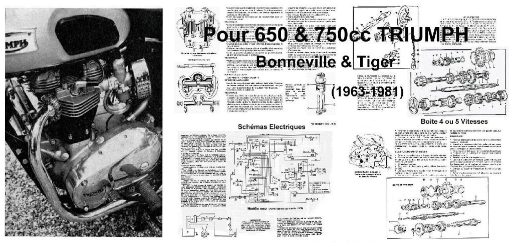 RTM pour Motos TRIUMPH (1947-1981) en Français., Motos, Enlèvement ou Envoi, Triumph