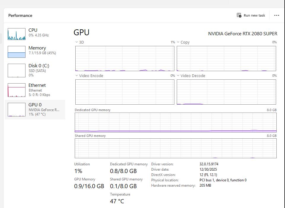 Gaming PC te koop – i7 / RTX 2080 SUPER, Ophalen, Gebruikt, HDD, MSI, Intel, Nvidia