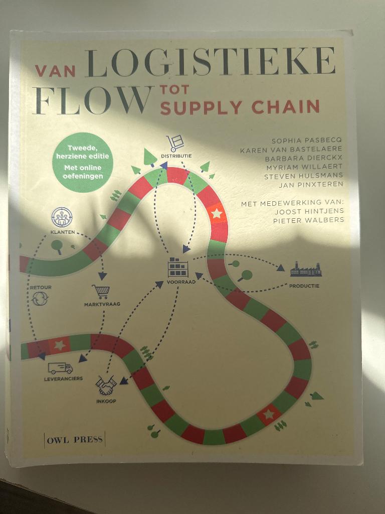 Van logistieke flow tot supply chain, Boeken, Studieboeken en Cursussen, Ophalen of Verzenden, Zo goed als nieuw, Hogeschool, Owl press