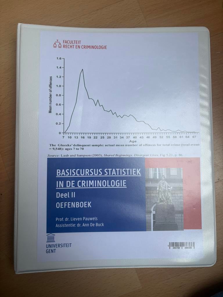 Boeken criminologe, Boeken, Ophalen of Verzenden