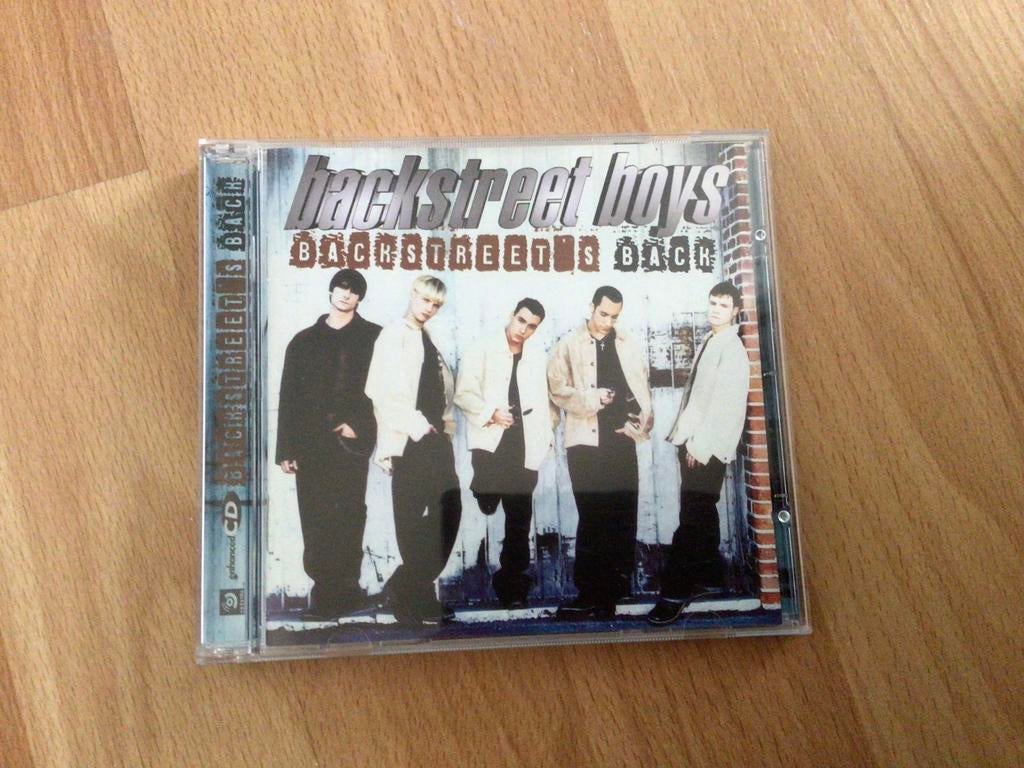Backstreet Boys-album Backstreet's Back, Zo goed als nieuw
