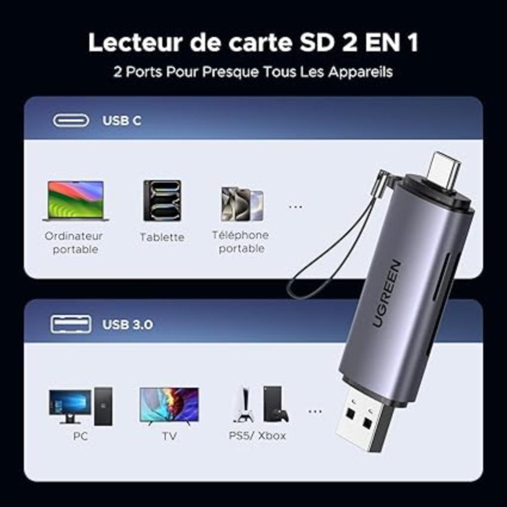 UGREEN USB 3.0 | Kaartlezer | Dual Slot OTG | Nieuw, Computers en Software, Geheugenkaartlezers, -, Verzenden, -, Ugreen