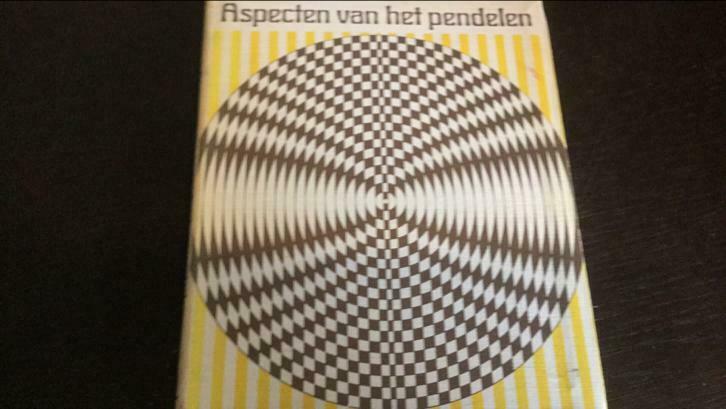 Aspecten van het pendelen (%), Boeken, Ophalen, Gelezen