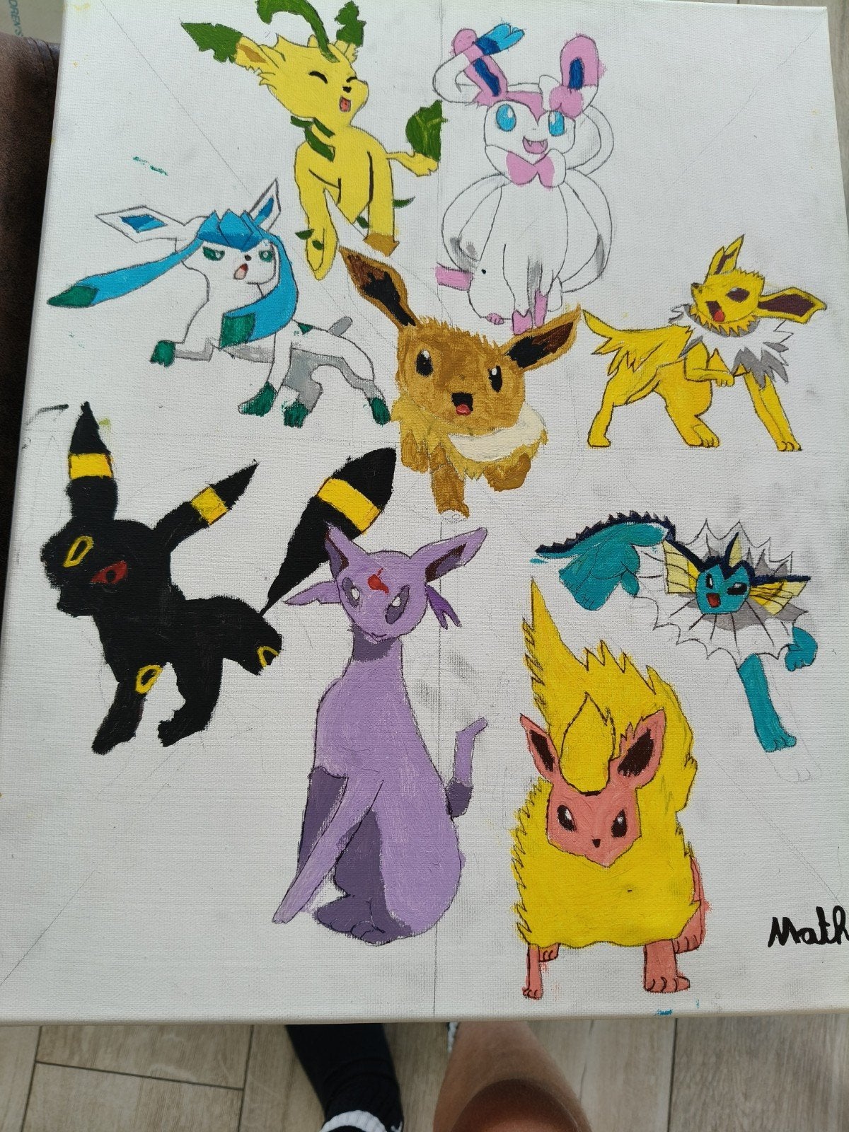 evoluties Evee schilderij, Ophalen