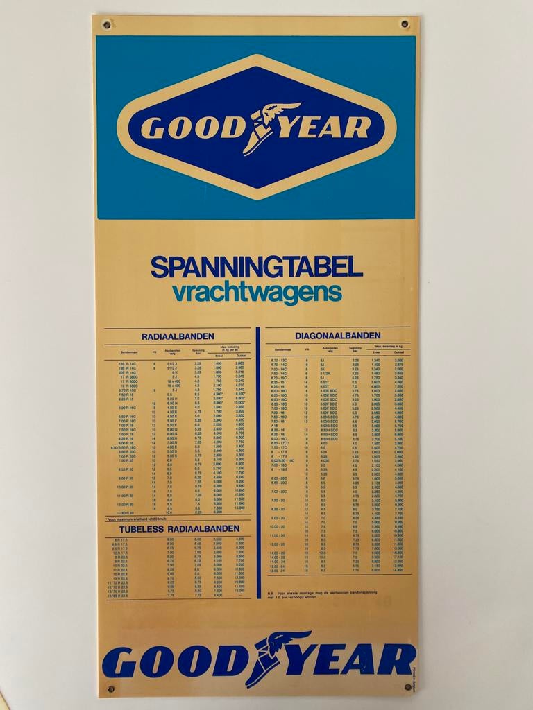 Goodyear bandenspanningstabel v. radiaal- en diagonaalbanden, Verzamelen, Ophalen of Verzenden, Gebruikt, Auto's