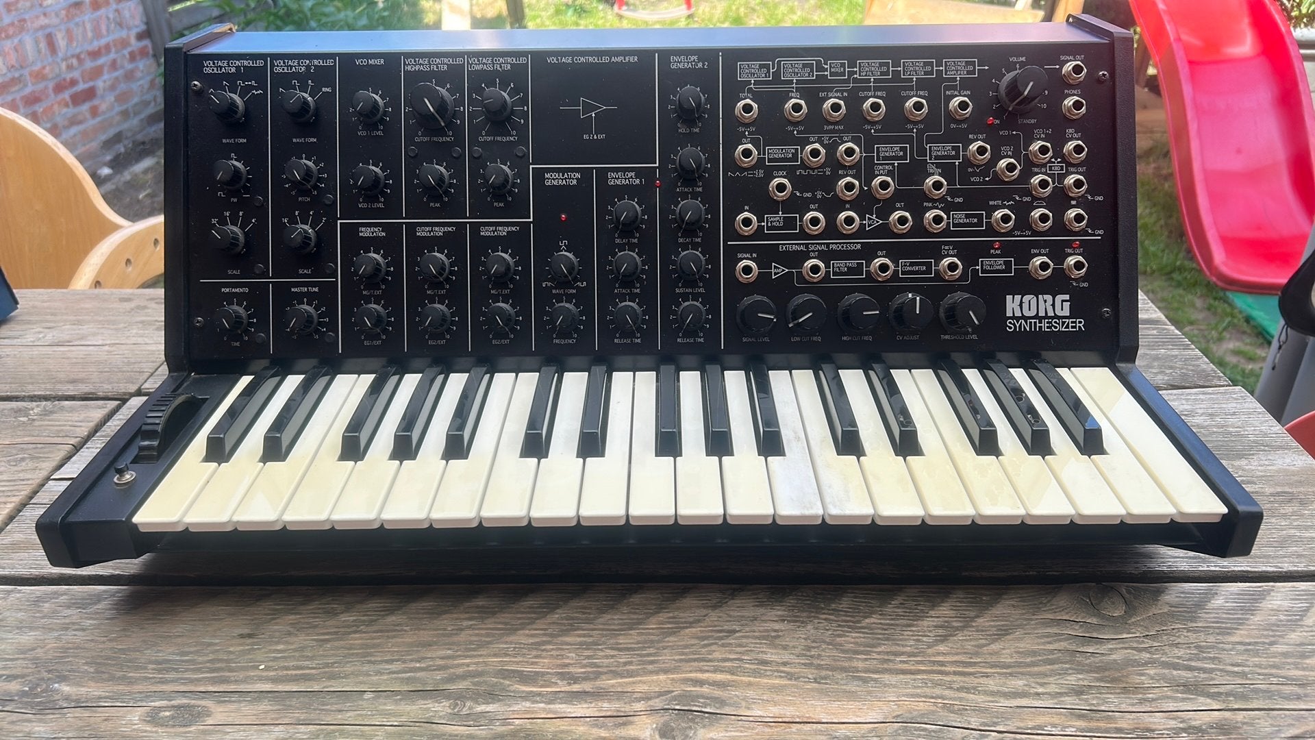 Korg MS-20 Reissue kit, Muziek en Instrumenten, Ophalen of Verzenden, Zo goed als nieuw, Korg