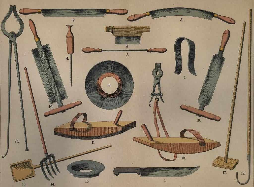 gereedschappen van een leerlooier, Antiek en Kunst, Ophalen of Verzenden, Lithografie