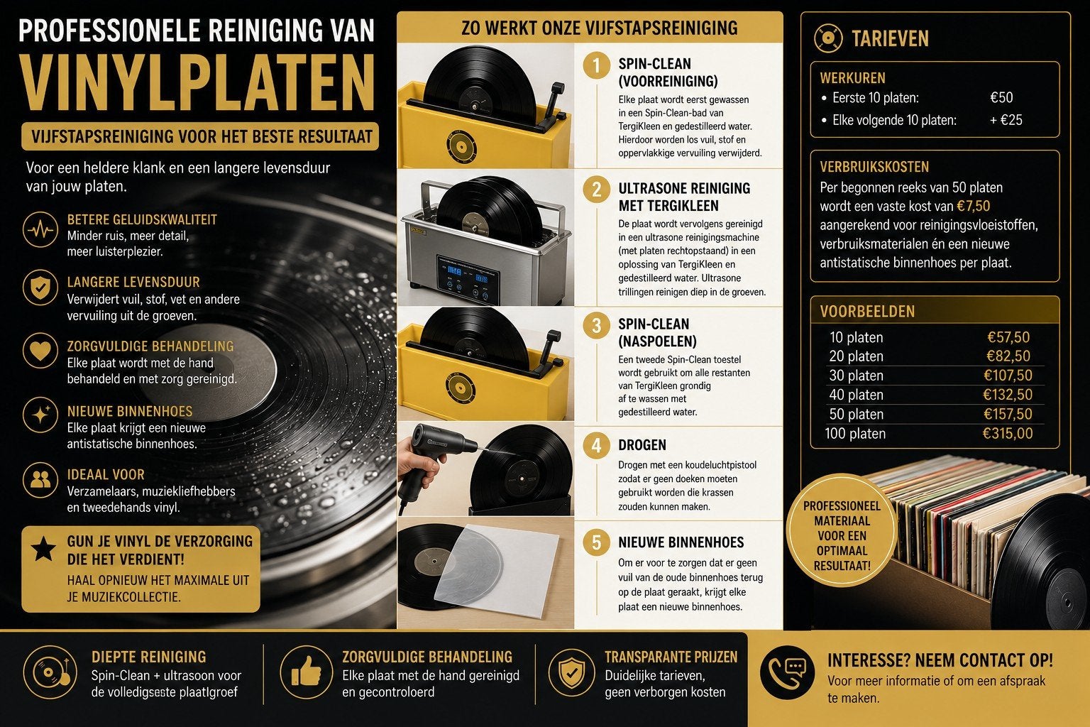 Vinylplaten professioneel gereinigd | Ultrasoon + Spin-Clean, Enlèvement