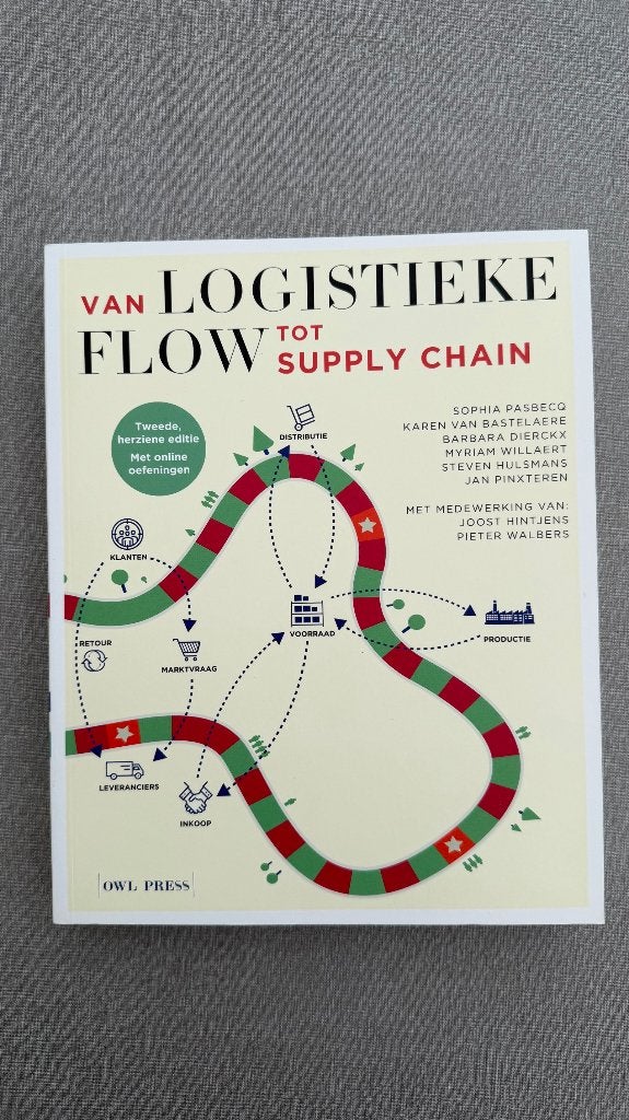Boek Van Logistieke flow tot supply chain - GLOEDNIEUW!, Ophalen of Verzenden, Nieuw, Hogeschool, Owl press