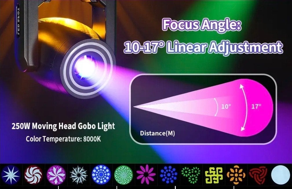 moving head 250 watt led bsw, Muziek en Instrumenten, Ophalen of Verzenden, Licht