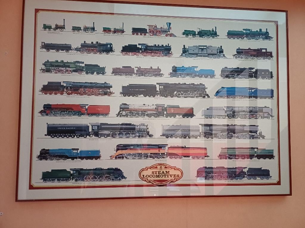 Historische stoomlocomotieven kader, Ophalen, Zo goed als nieuw, Kaart of Prent