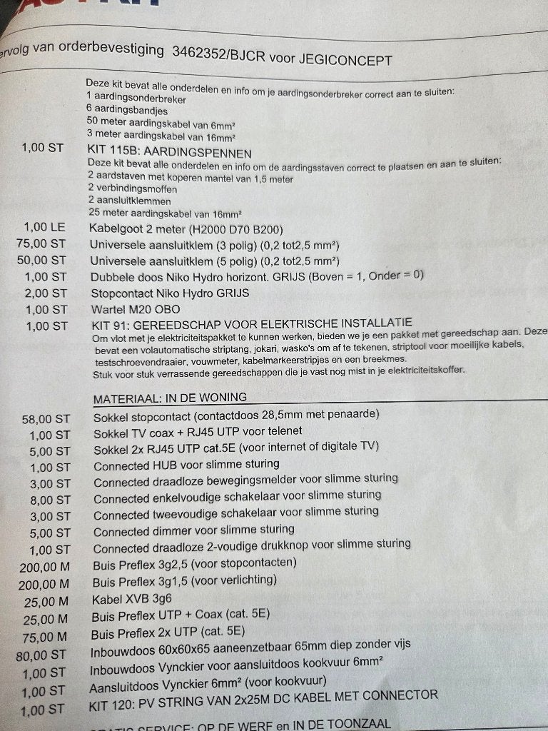 Nieuw Niko Elektriciteitspakket volledige woning- Compleet, Ophalen, Nieuw, Overige merken, Overige typen