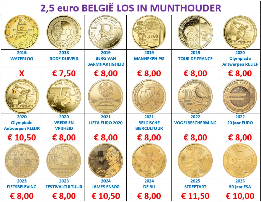 2,5 euro België LOS in munthouder, Ophalen of Verzenden, België, 5 euro